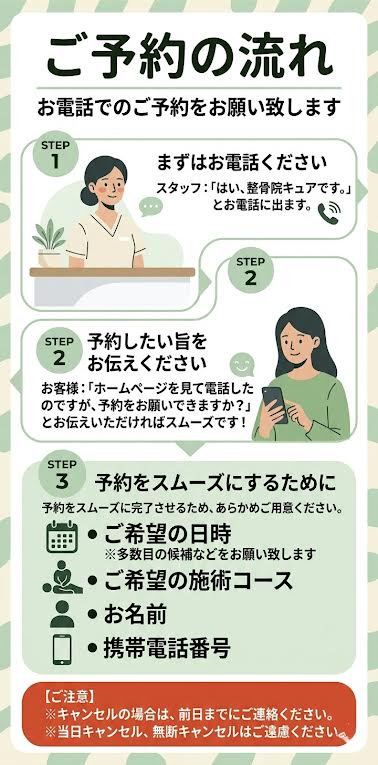 ご予約の流れ詳細