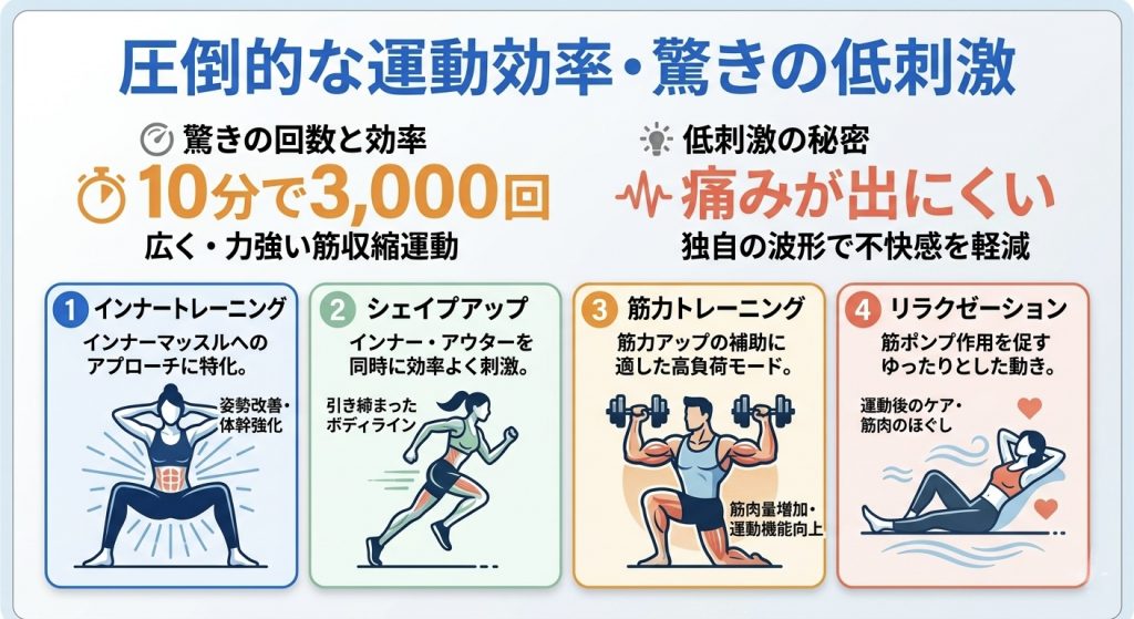 お問い合わせはこちら